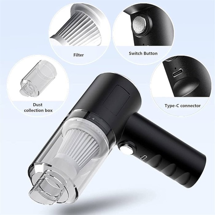 Rechargeable Portable Handheld 3 in 1 High-Power Vacuum Cleaner